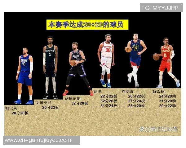 周最佳提名名单揭晓布克亚历山大申京字母哥等球员争夺荣誉